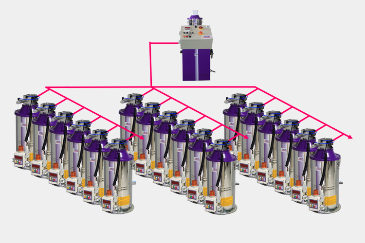 我國(guó)塑料機(jī)械制造工業(yè)未來(lái)發(fā)展方向探究