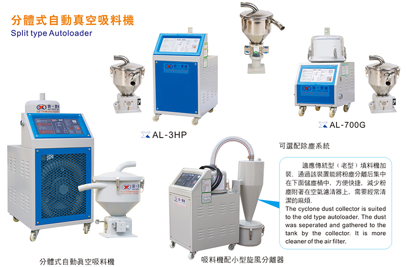 分體式自動真空吸料機
