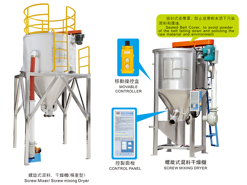 螺旋式混料(干燥)機(jī)