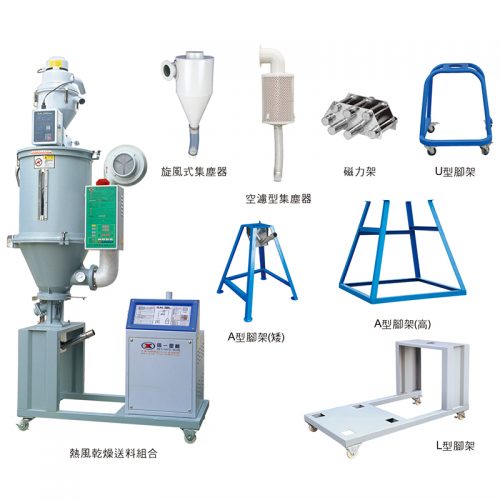 熱風干燥送料組合