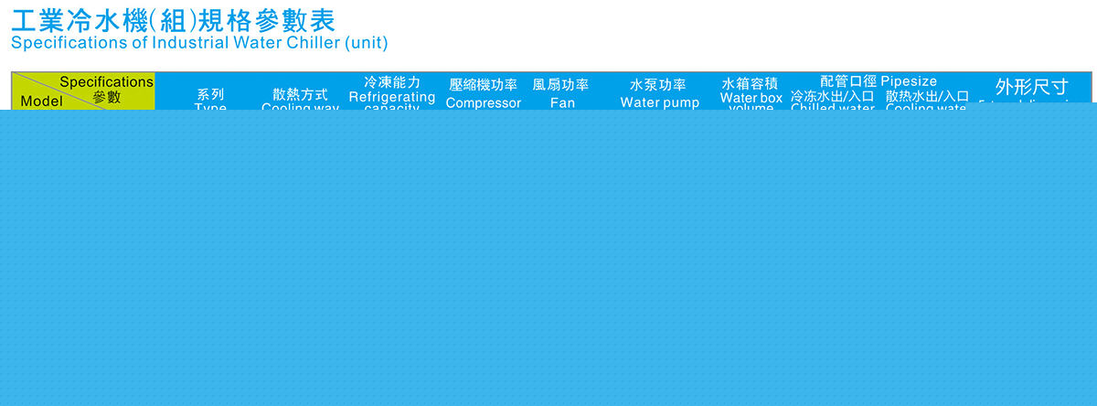 工業(yè)冷水機(jī)規(guī)格參數(shù)表