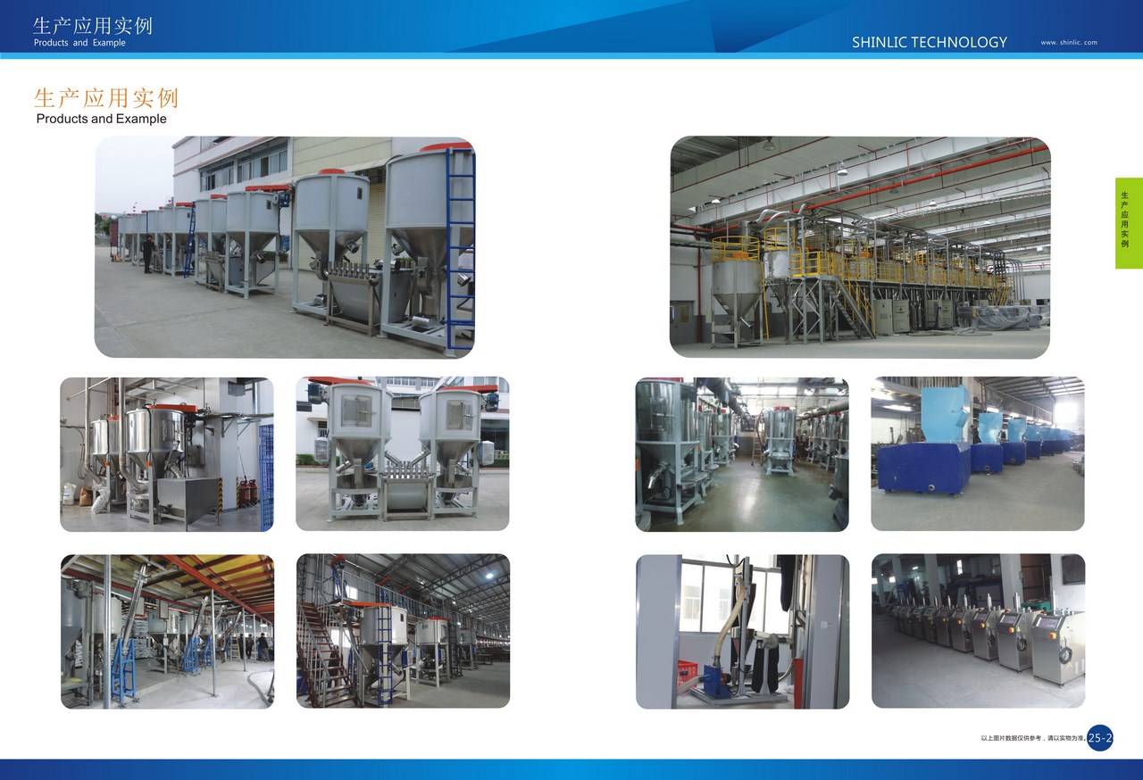 產(chǎn)品實(shí)例